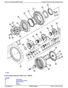 John Deere 330CLC manual pdf