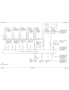 John Deere 330CLC manual pdf