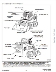 Bobcat X220 Mini Excavator manual pdf