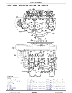 John Deere 710J service manual