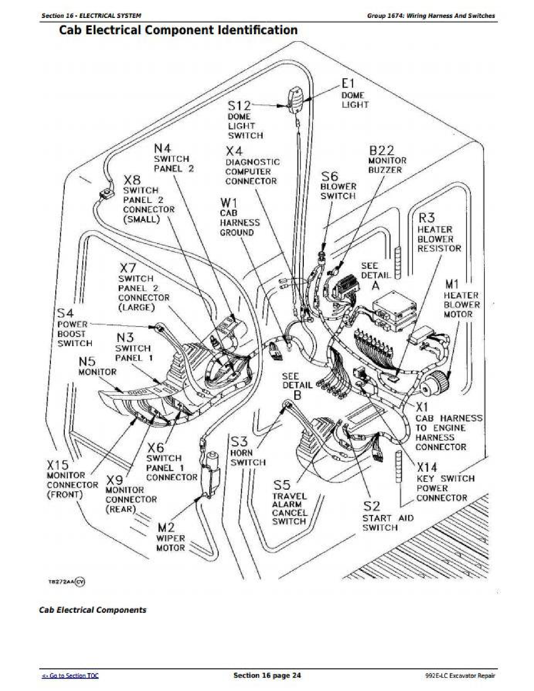 John Deere 710D manual pdf