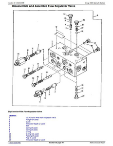 John Deere 992ELC manual pdf