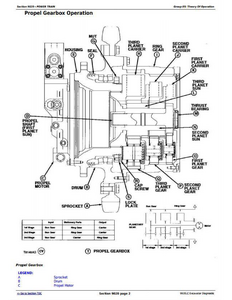John Deere 992ELC manual pdf