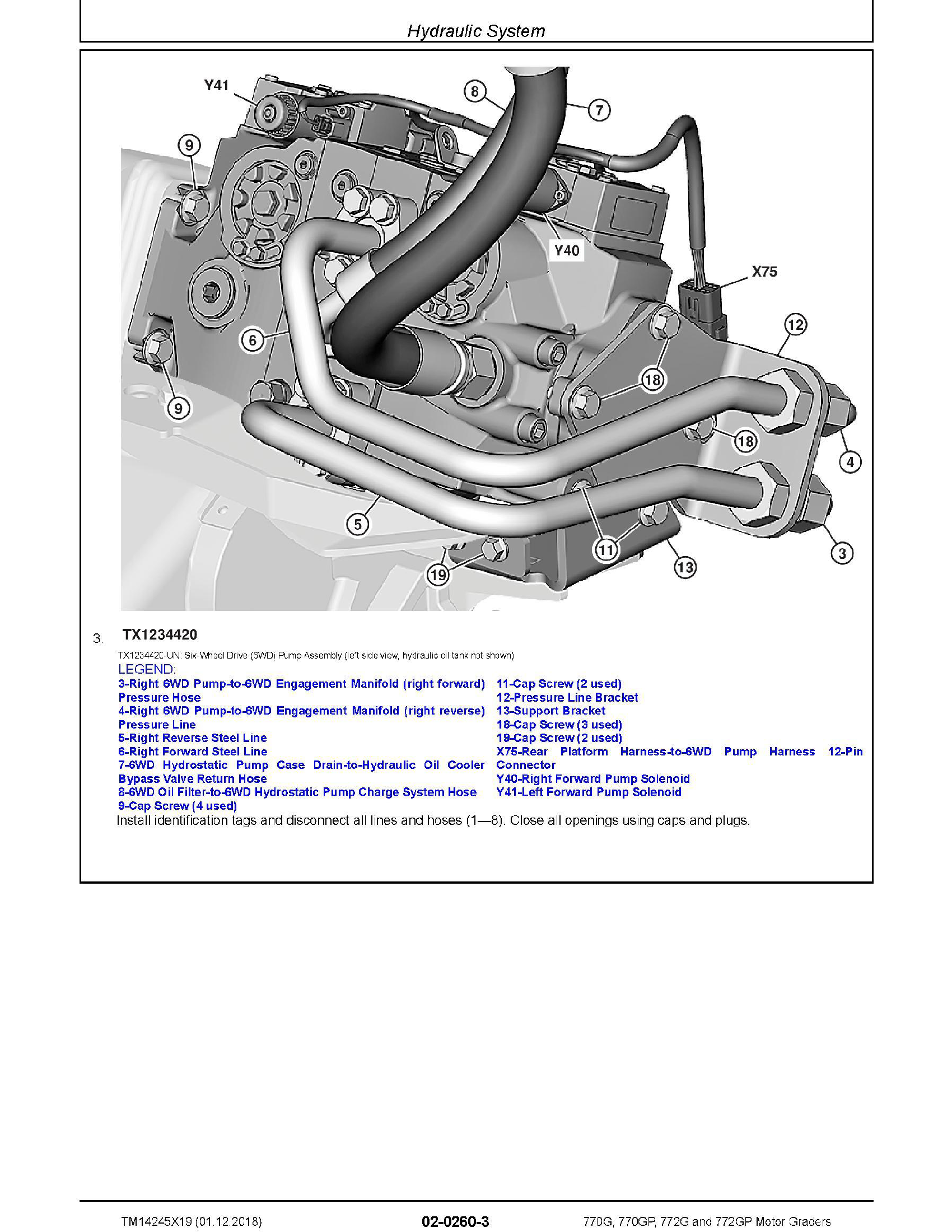 John Deere 862B manual pdf