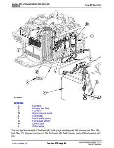 John Deere 6320 manual