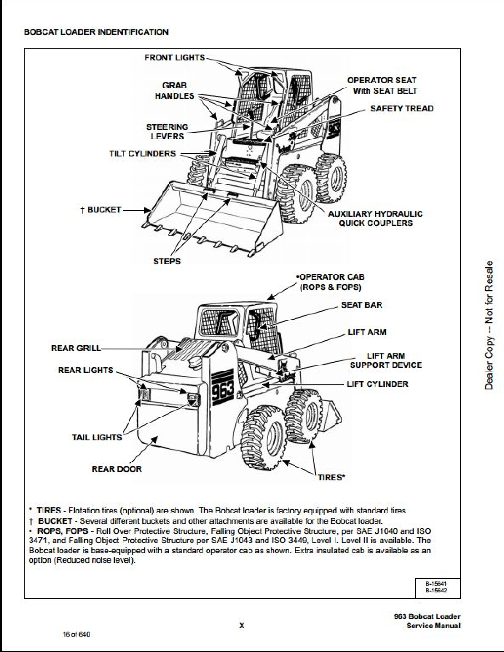 Bobcat Hydrostatic Pump manual