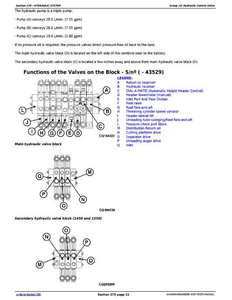 John Deere 459E manual pdf