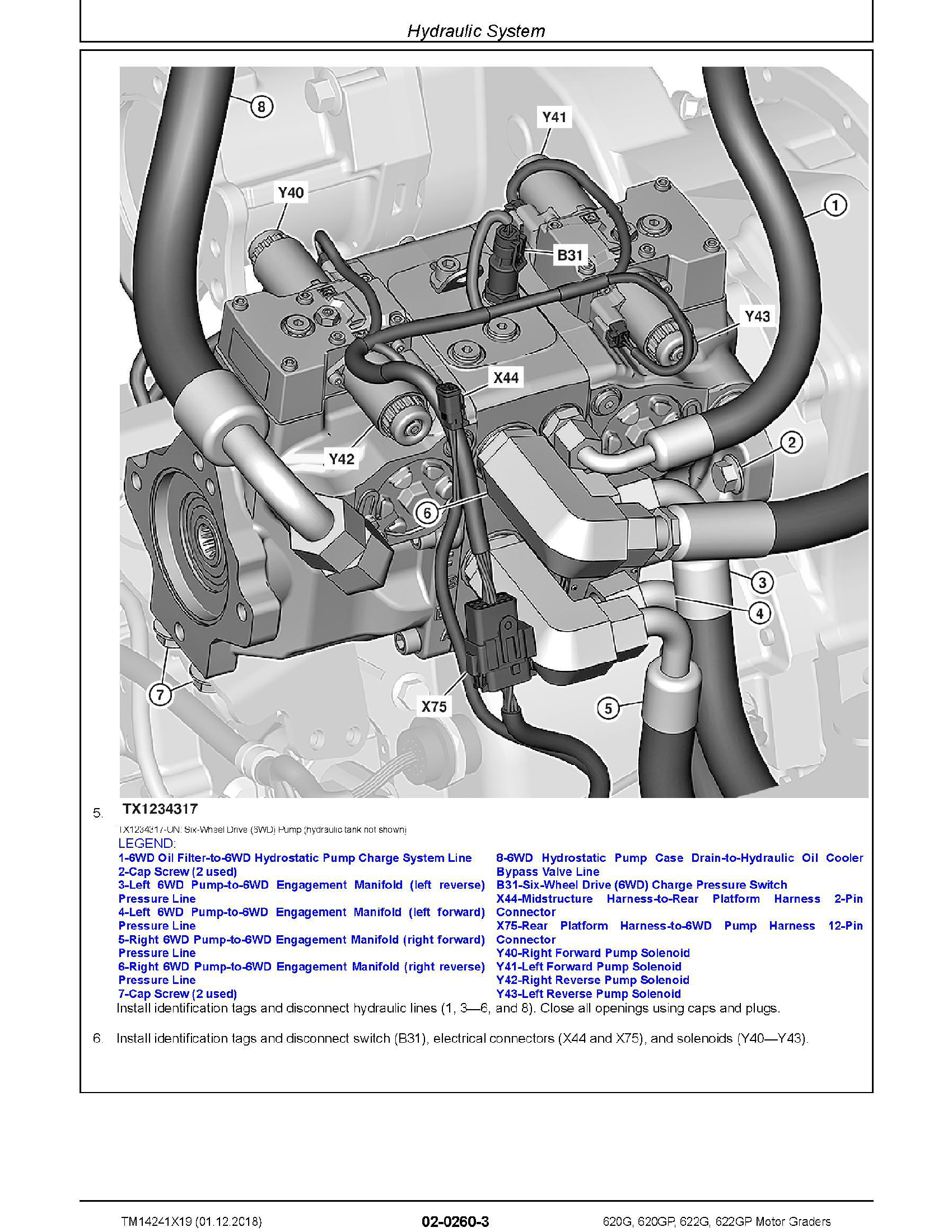 John Deere 1FF2654G manual pdf