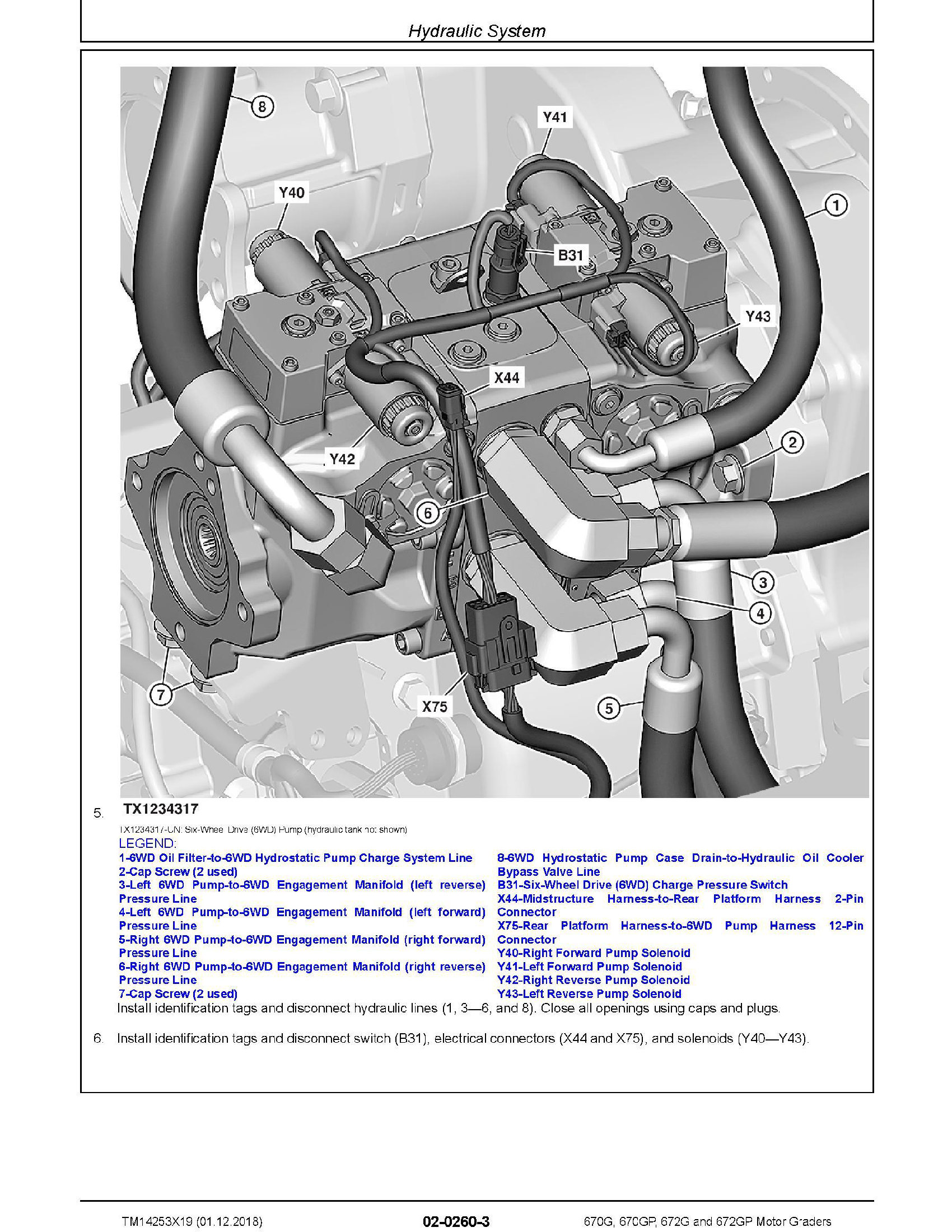 John Deere 30000 manual pdf