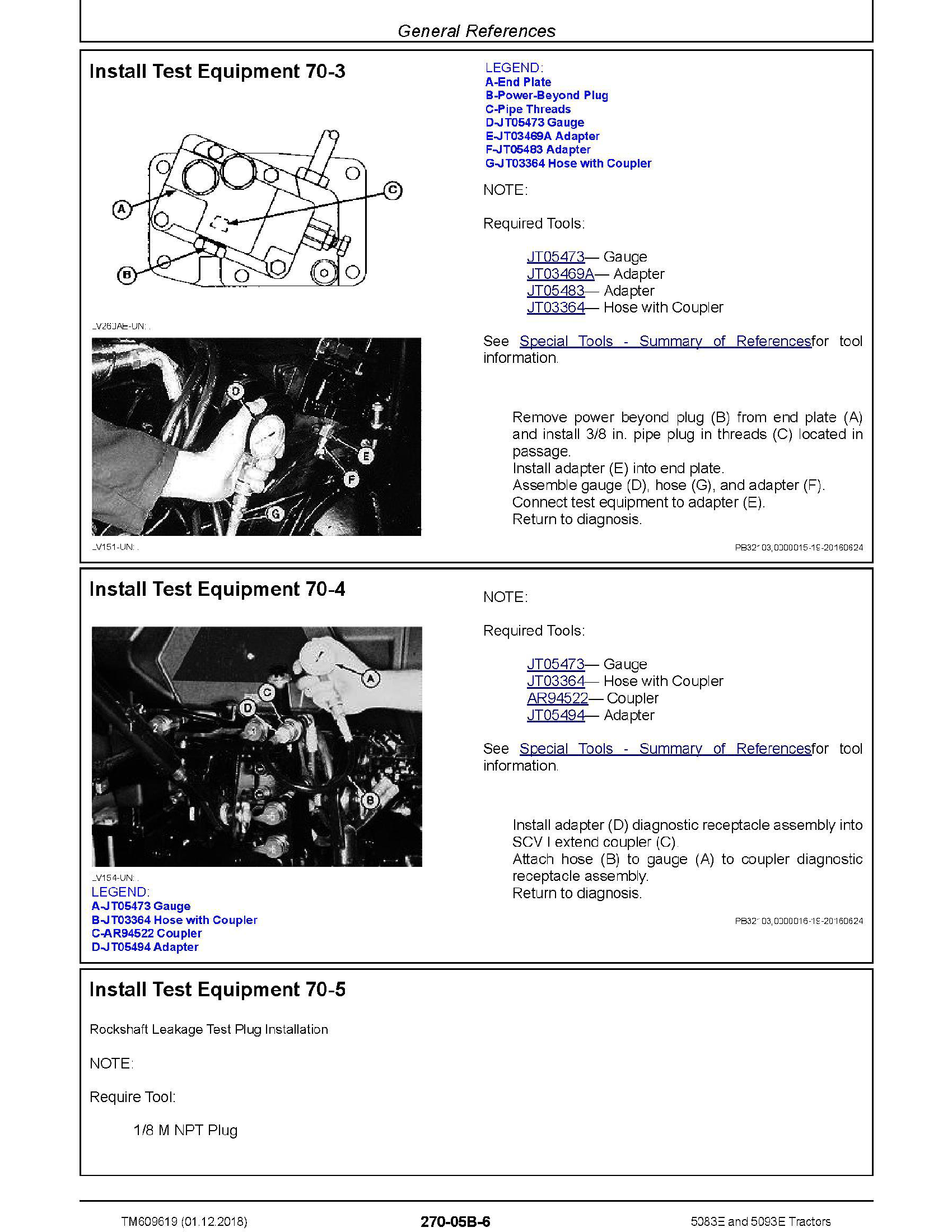 John Deere 994 manual pdf
