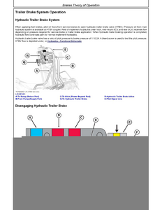 John Deere 160GLC manual