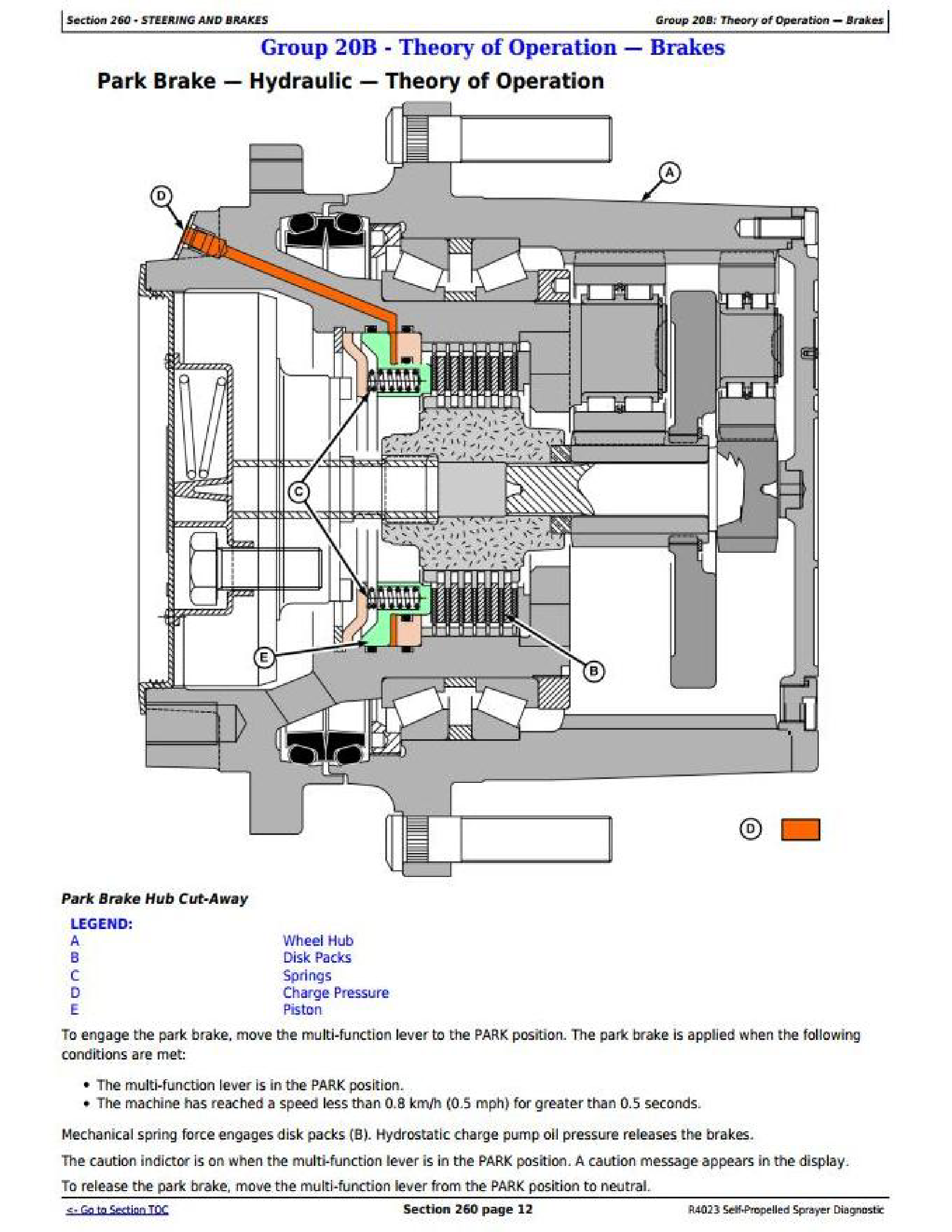 John Deere R4050i manual pdf