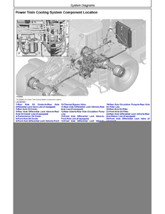 John Deere 850K service manual