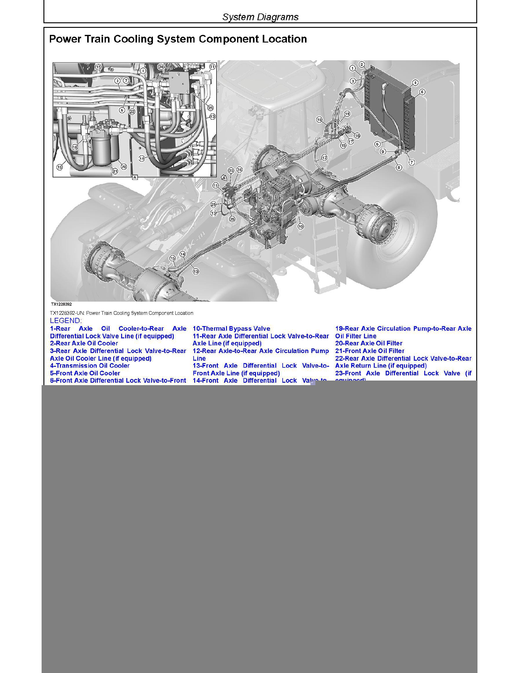 John Deere 850K manual pdf