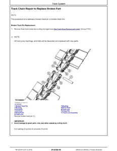 John Deere 50CZTS manual pdf