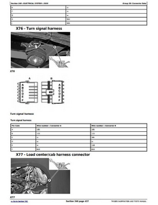 John Deere 50CZTS service manual