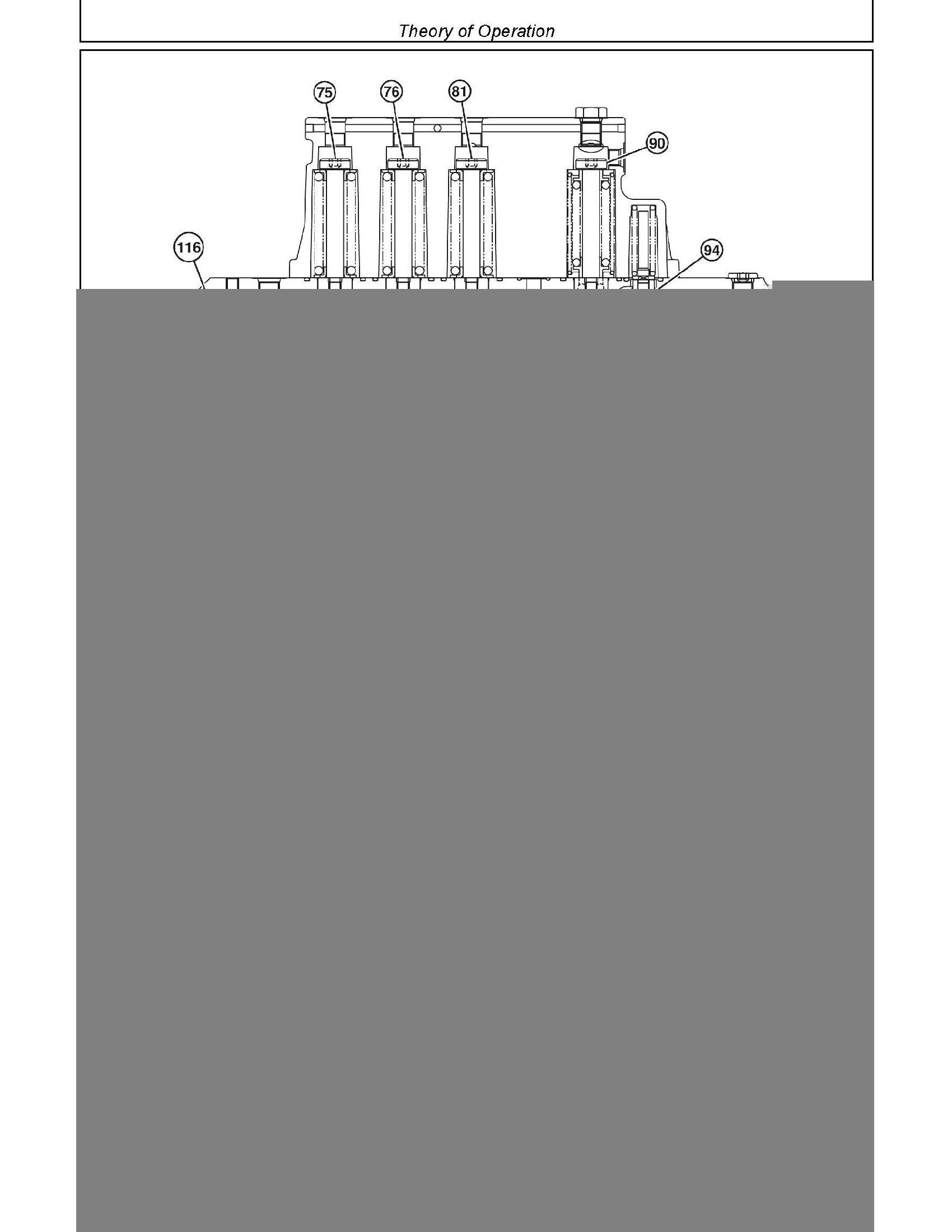 John Deere 560M manual pdf