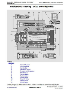 John Deere 318G manual