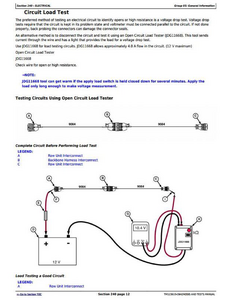John Deere 1FF2656G manual