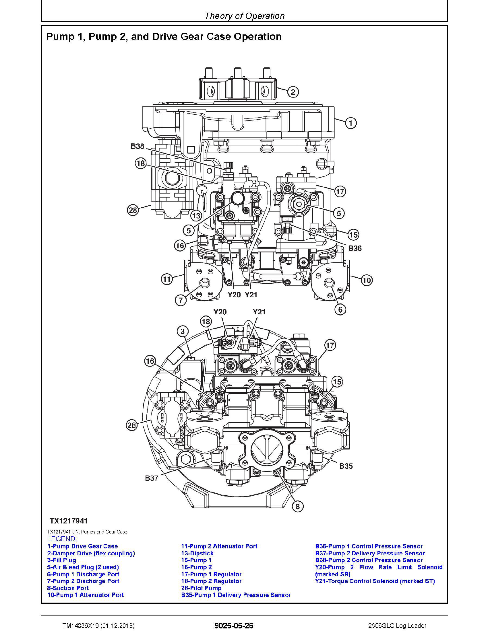 John Deere 5100MH manual