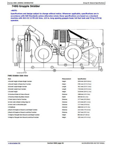 John Deere 1FF7576G service manual