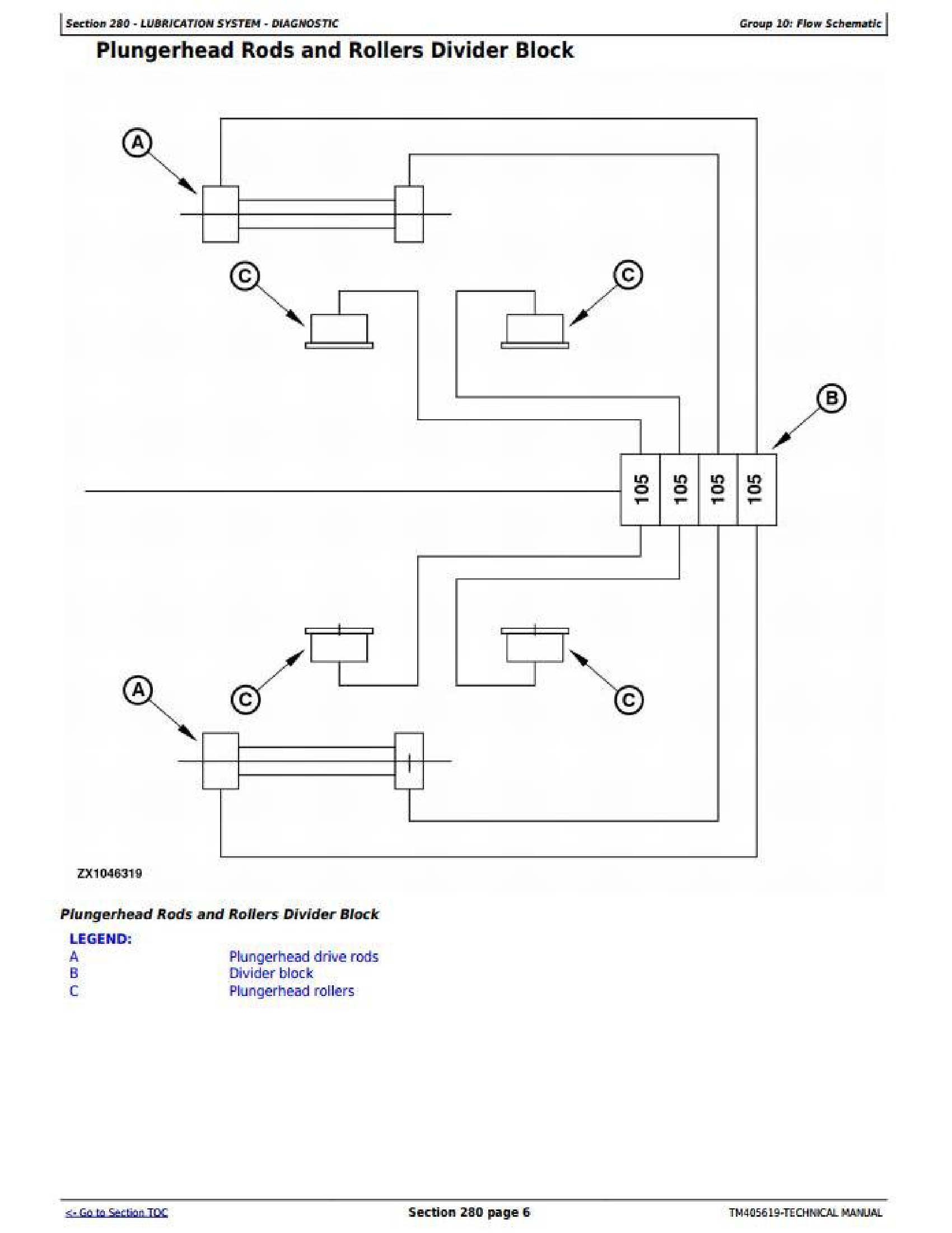 John Deere 1FF2656G manual pdf