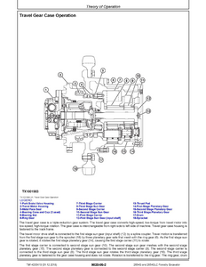 John Deere 1FF2654G manual