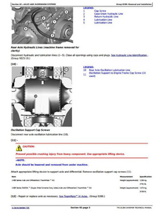 John Deere 1FF3156G service manual
