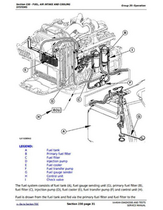 John Deere S690 service manual