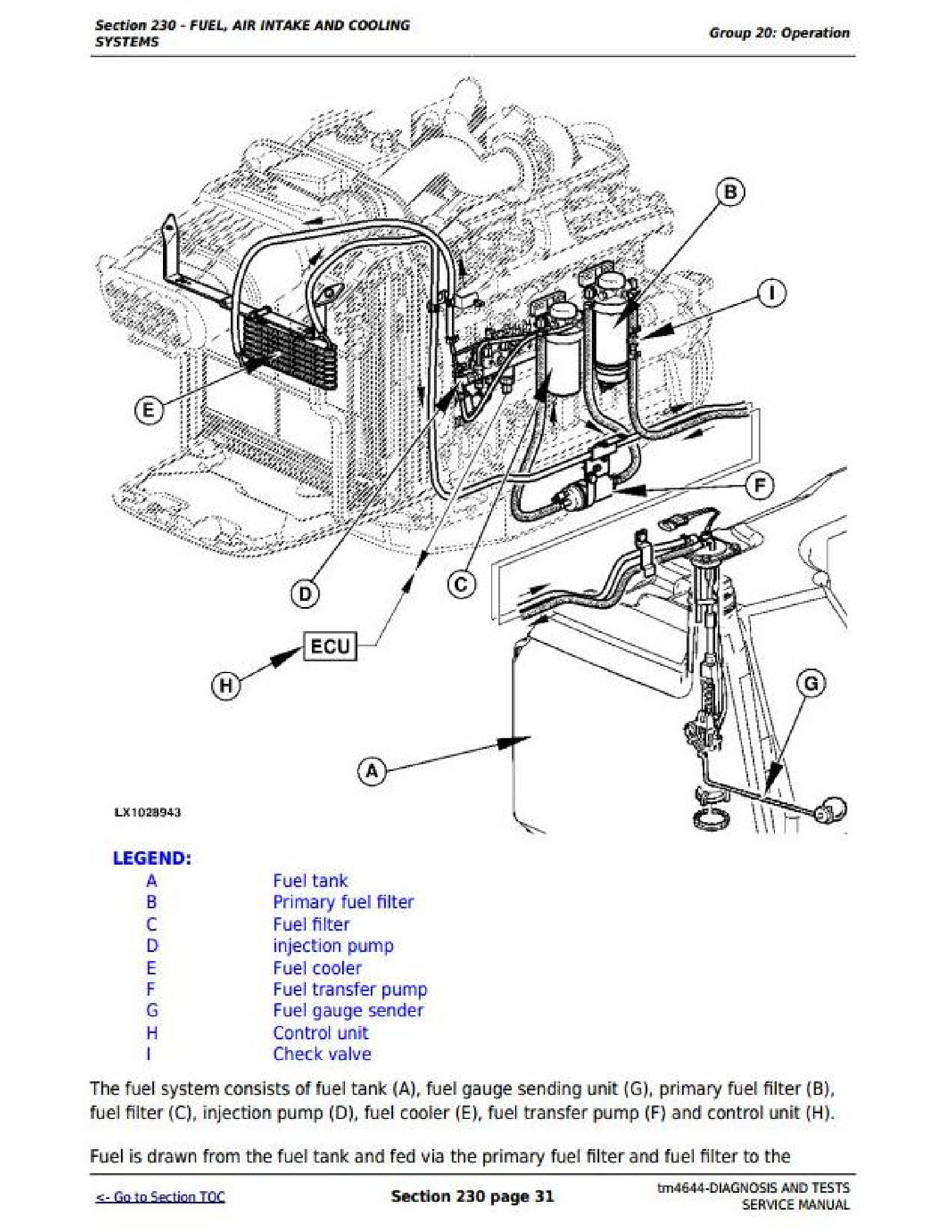 John Deere S690 manual pdf