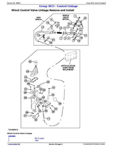 John Deere 6215 manual pdf