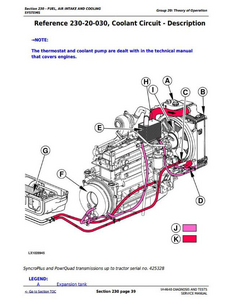 John Deere 5100MH manual