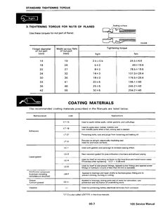 Bobcat X100 Mini Excavator service manual