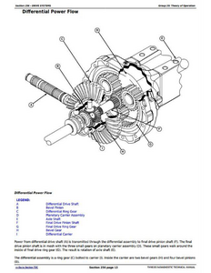 John Deere 1DW670G manual