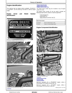 John Deere 7400 manual