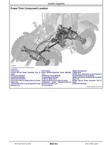 John Deere 643K manual pdf