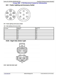 John Deere 4GQ-1 manual pdf