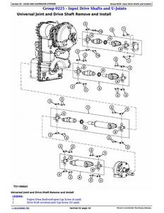 John Deere 524K manual pdf