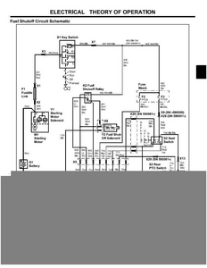 John Deere 843H manual pdf