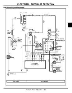 John Deere 990HC manual pdf