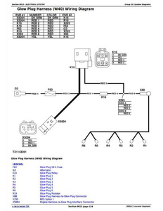 John Deere 1DW624K manual pdf