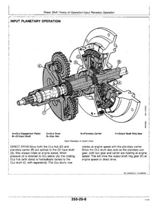John Deere 300GLC manual