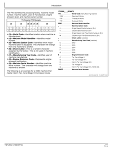 John Deere 332E manual pdf