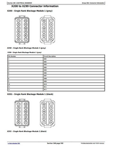 John Deere 290D manual pdf