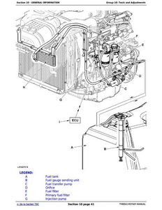 John Deere N500F service manual