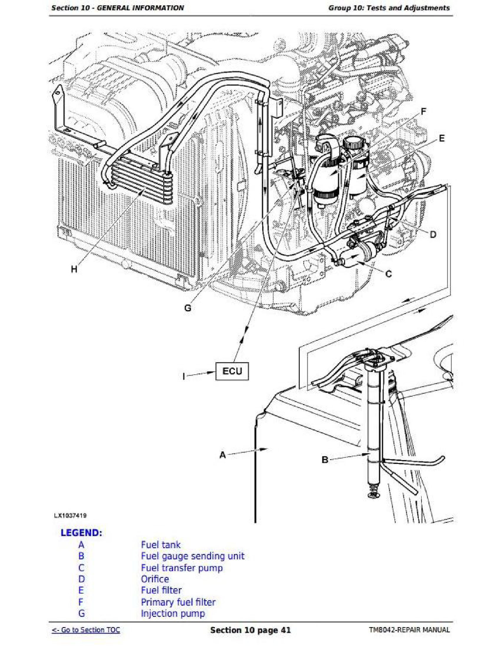 John Deere N500F manual pdf