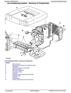 John Deere 9650CTS service manual