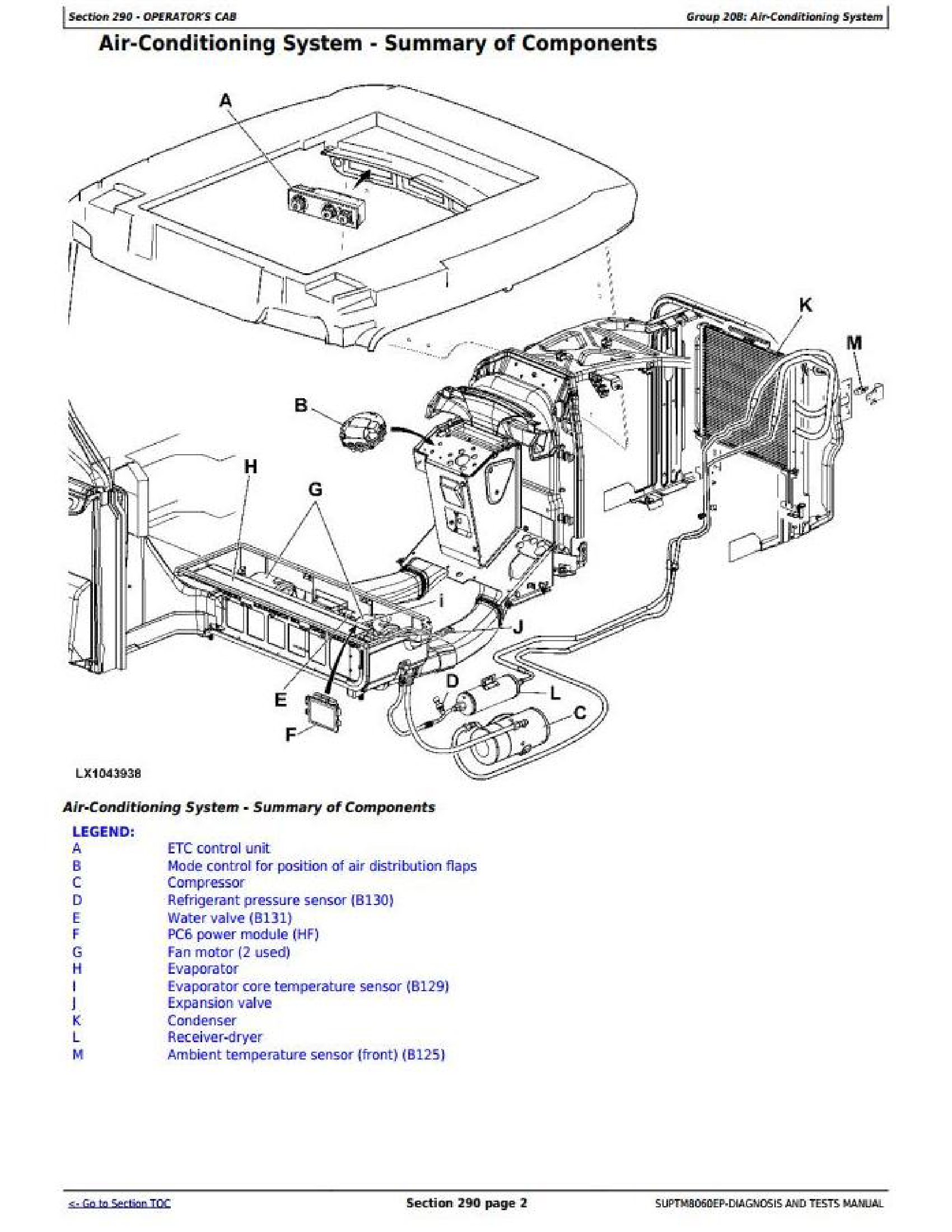 John Deere 6175M manual