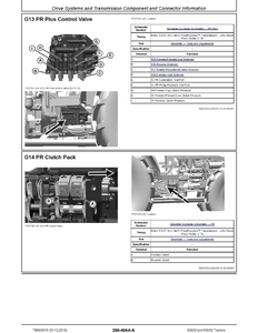 John Deere 1775NT manual pdf