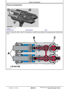 John Deere 1050C manual pdf
